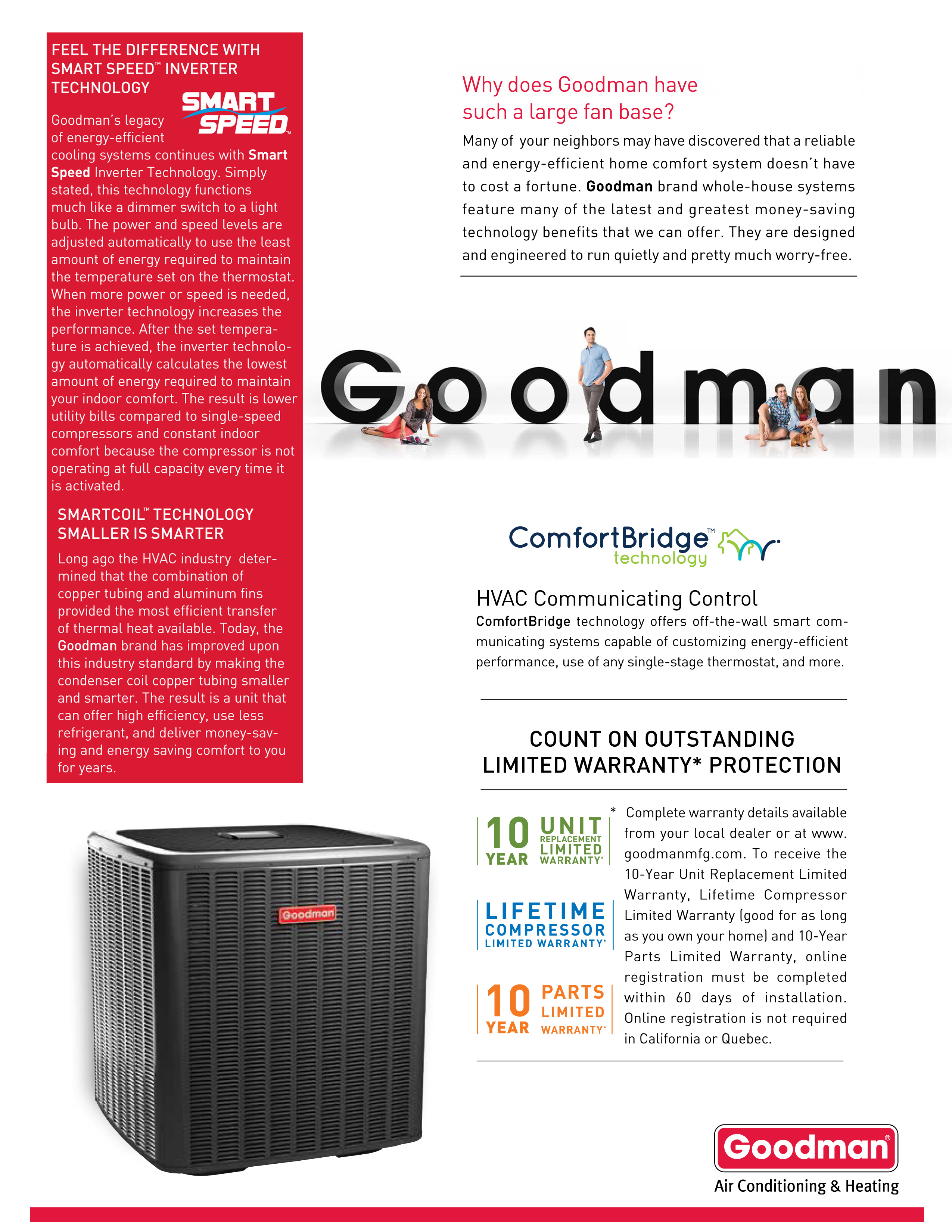 3 Ton Goodman 20 SEER Smart Speed Inverter Condenser GVXC200361 (T)